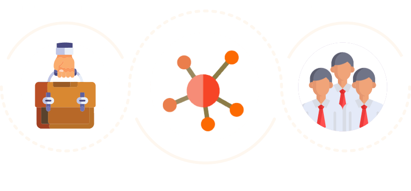 Edev