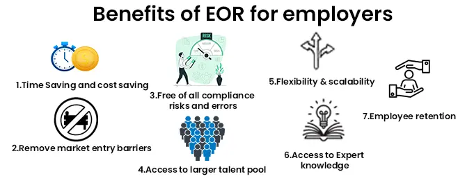 Benefits of EOR for Employers