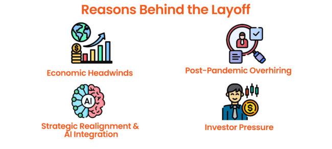 Factors Driving 2025 Layoff Trends