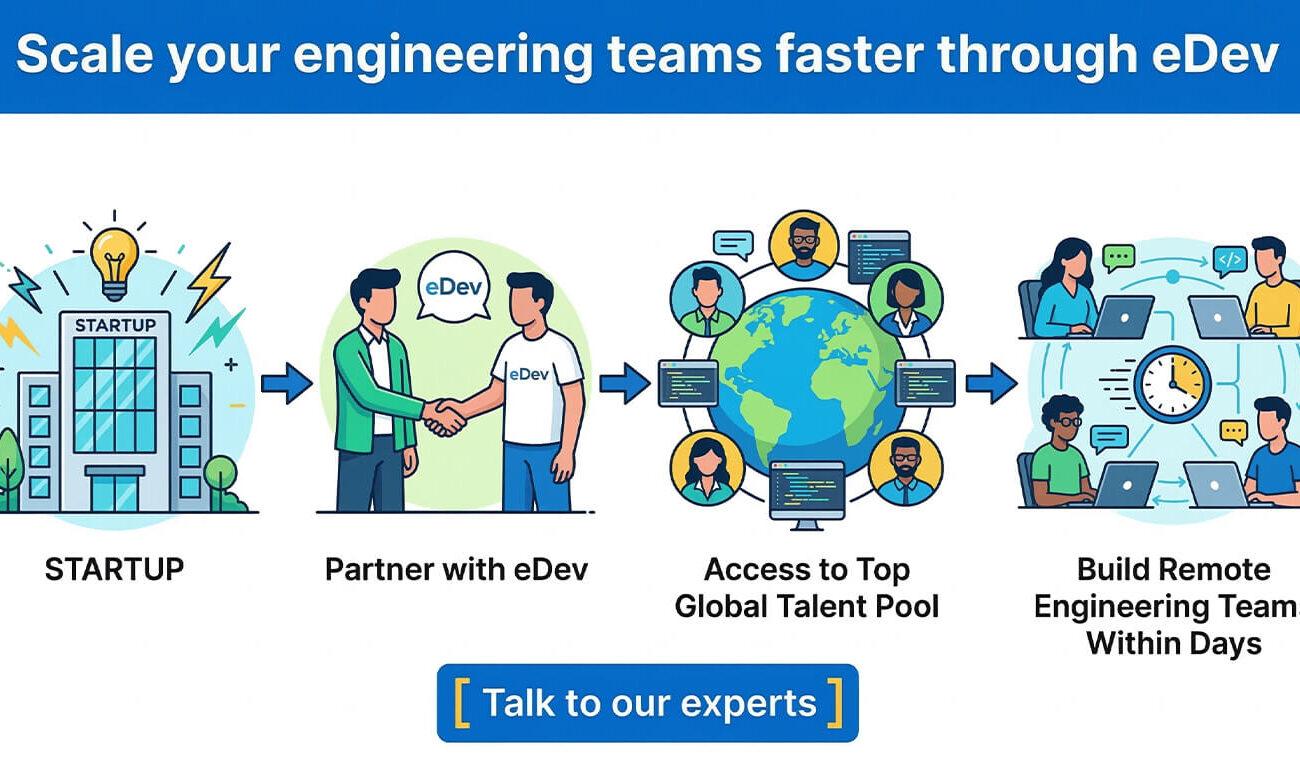 Scale your global engineering teams faster with eDev