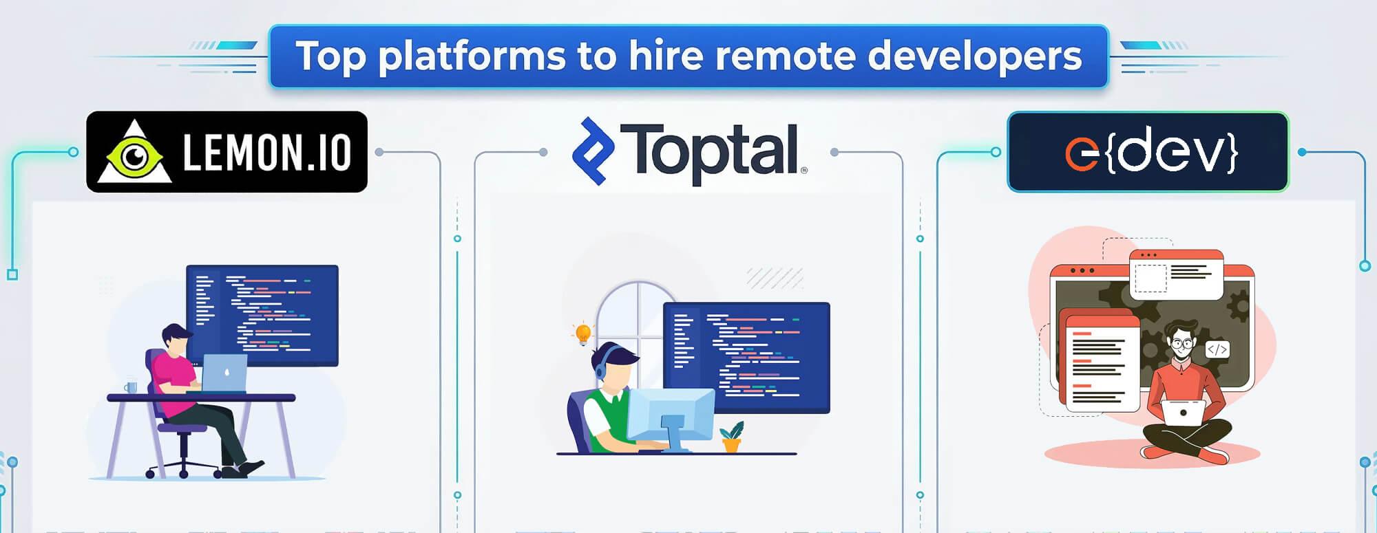 Developer Hiring Platforms Comparison Guide